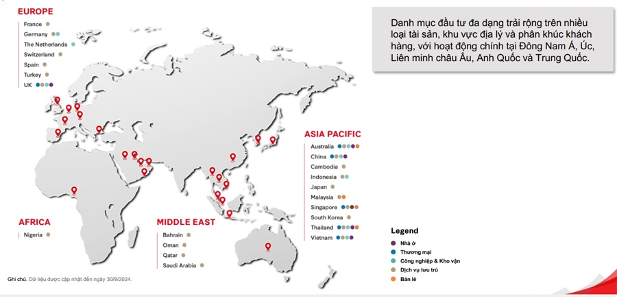 Danh mục đầu tư trải rộng khắp Đông Nam Á, Úc, Châu Âu, Anh và Trung Quốc